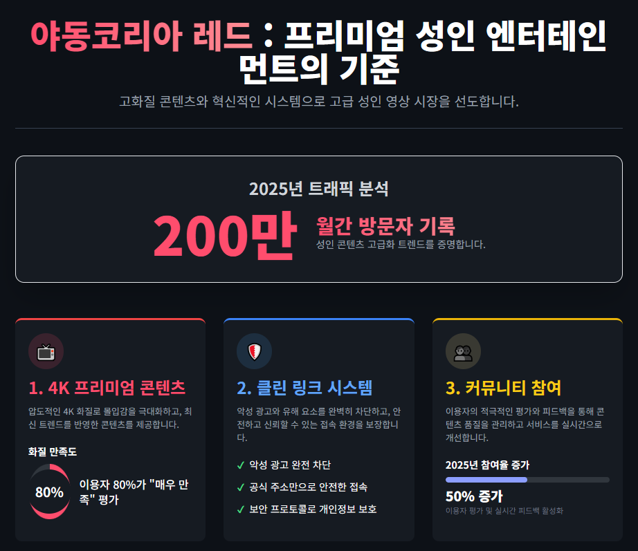 야동코리아 레드 : 프리미엄 성인 엔터테인먼트의 기준 야동코리아 레드 : 프리미엄 성인 엔터테인먼트의 기준