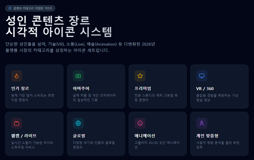 성인 콘텐츠 장르 아이콘 세트 성인 콘텐츠 장르 아이콘 세트